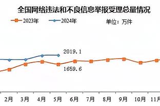 意媒：迈尼昂并未索要超高年薪，他和米兰的续约谈判进展积极